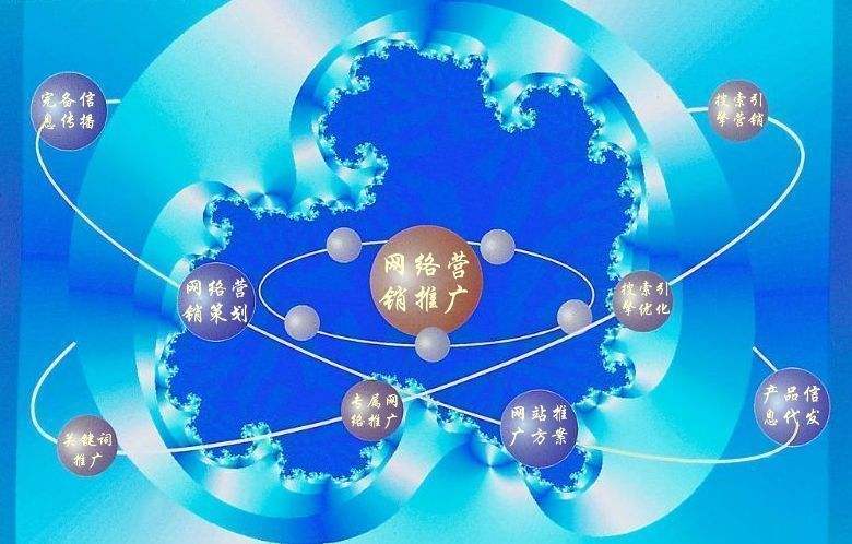 延吉新媒体运营企业需要掌握的网络推广技巧有哪些